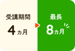 無料で4ヵ月、合計で最長8ヵ月まで受講期間を延長できます。